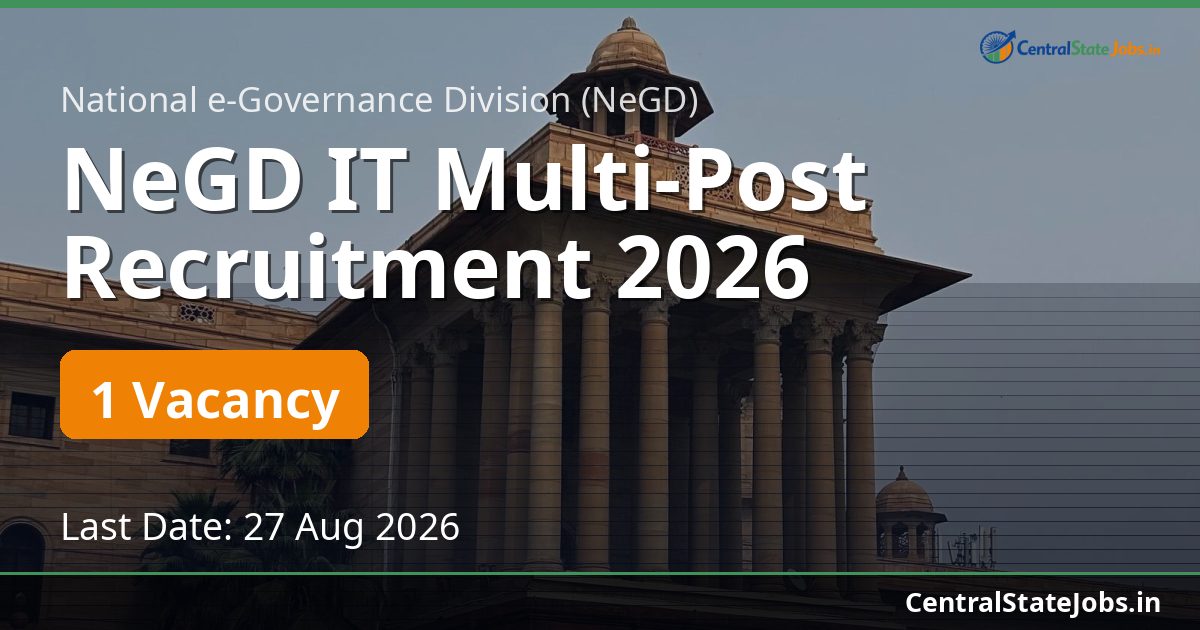 NeGD IT मल्टी-पोस्ट भर्ती 2026