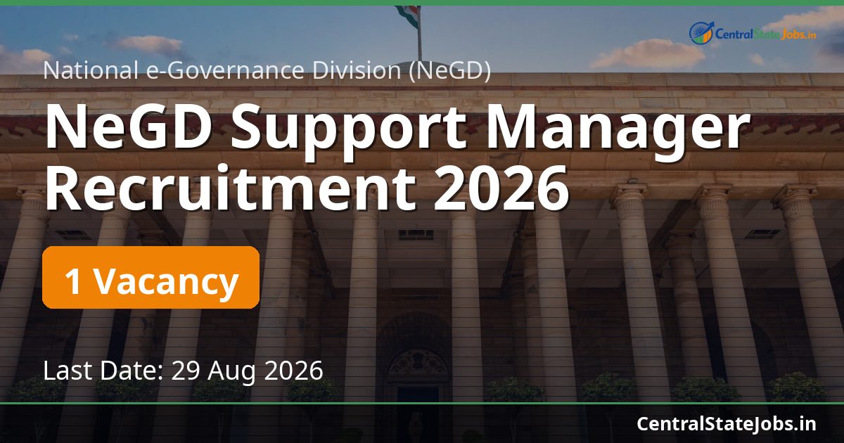 NeGD सपोर्ट मैनेजर भर्ती 2026