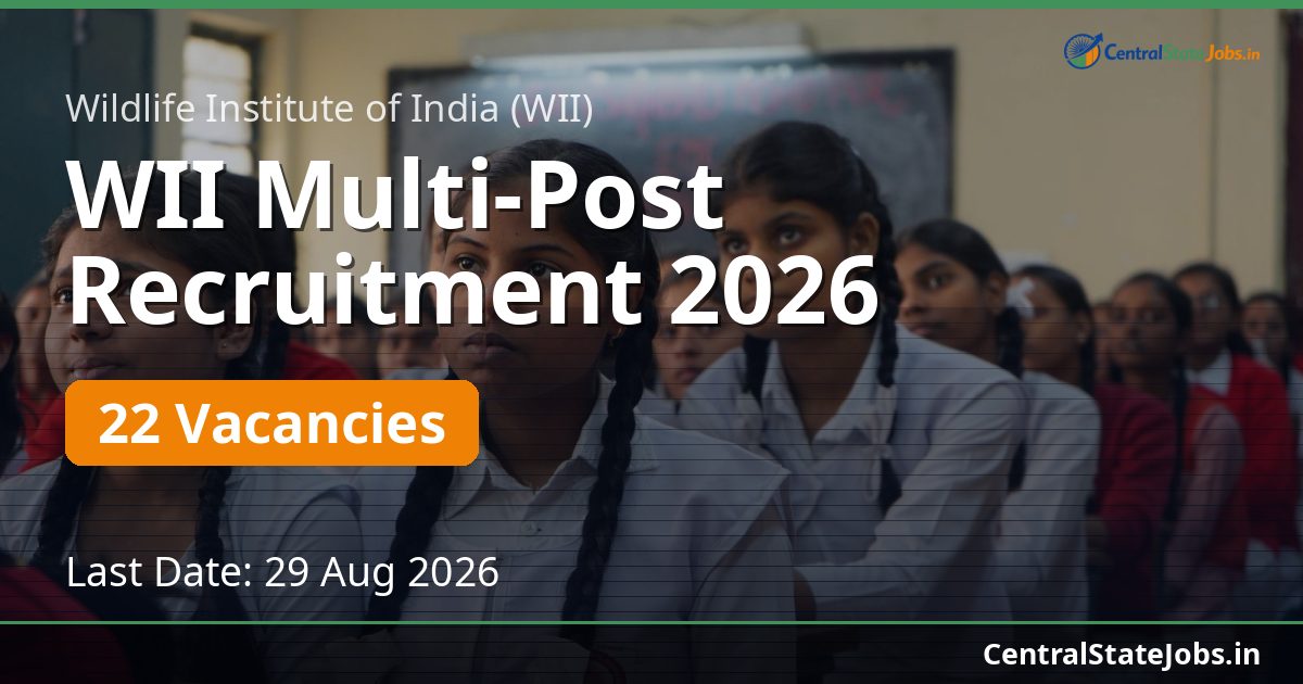 WII Multi-Post Recruitment 2026
