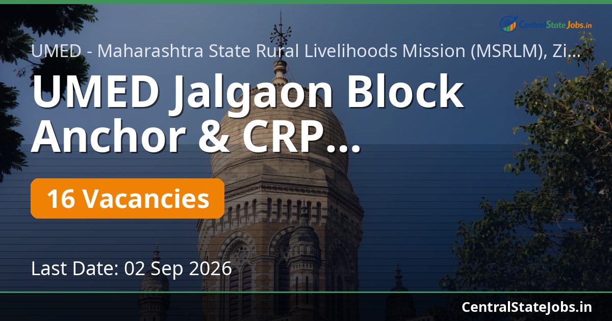 UMED Jalgaon Block Anchor & CRP Recruitment 2026