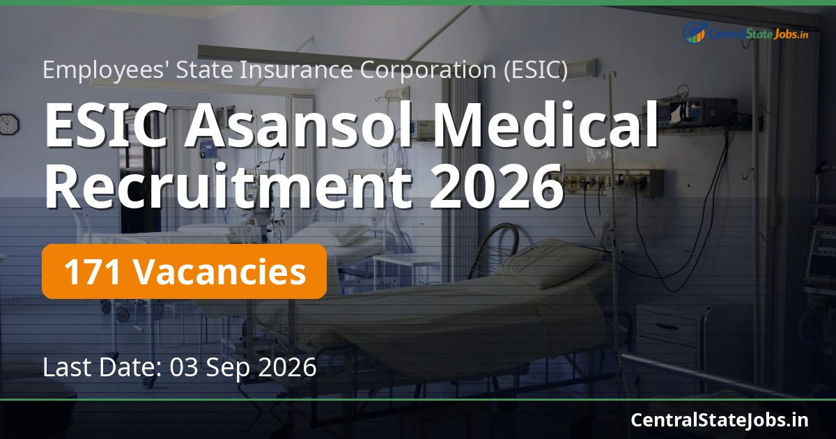 ESIC Asansol Medical Recruitment 2026 — 171 Vacancies