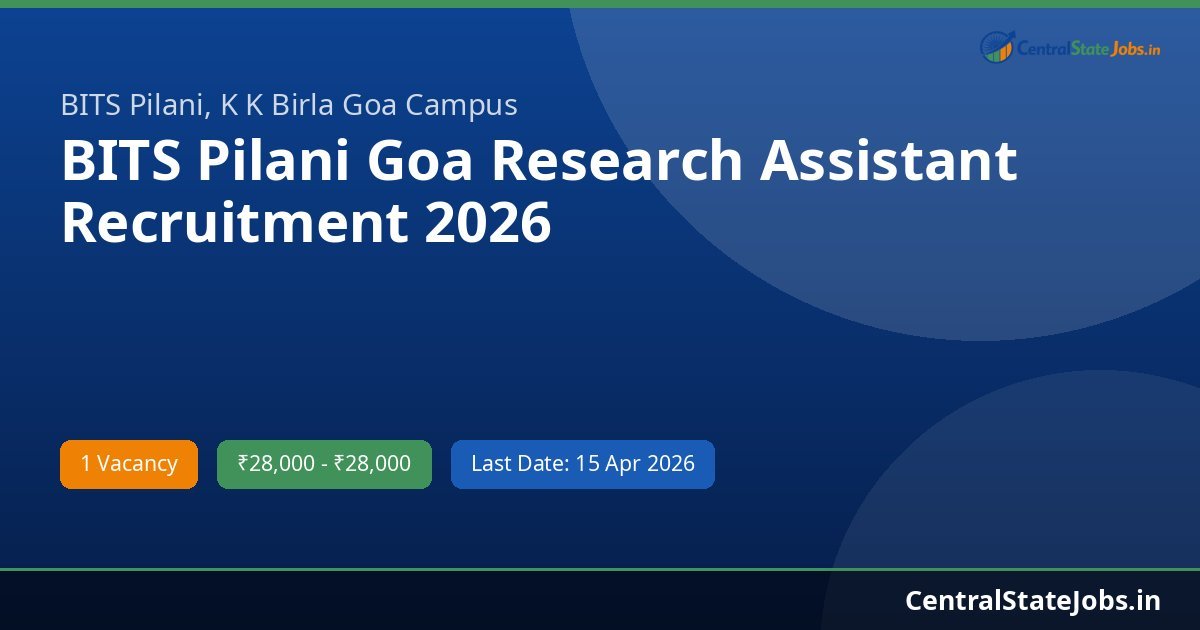 BITS Pilani Goa Research Assistant Recruitment 2026