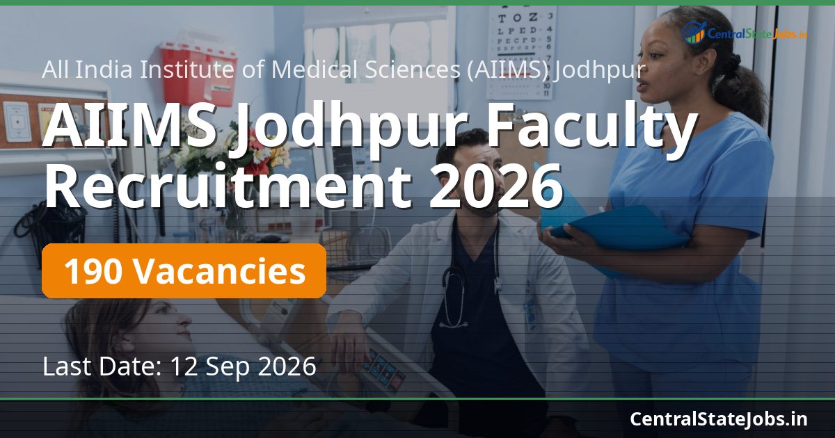 AIIMS Jodhpur Faculty Recruitment 2026 — 190 Vacancies