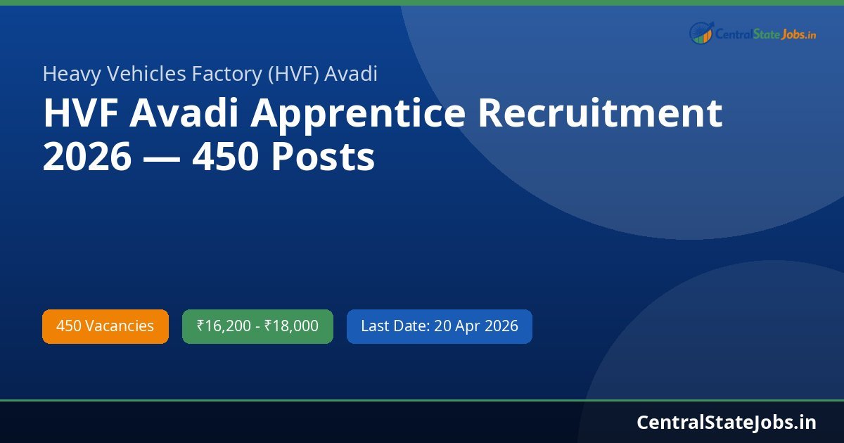 HVF Avadi Apprentice Recruitment 2026 — 450 Posts