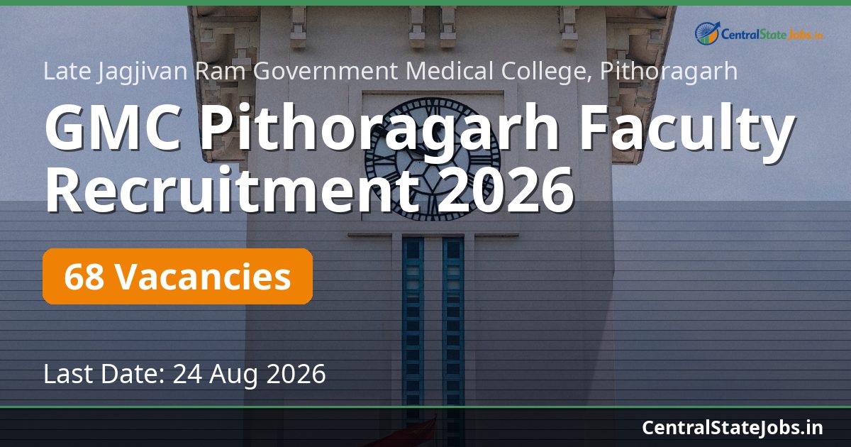 GMC Pithoragarh Faculty Recruitment 2026 — 68 Vacancies