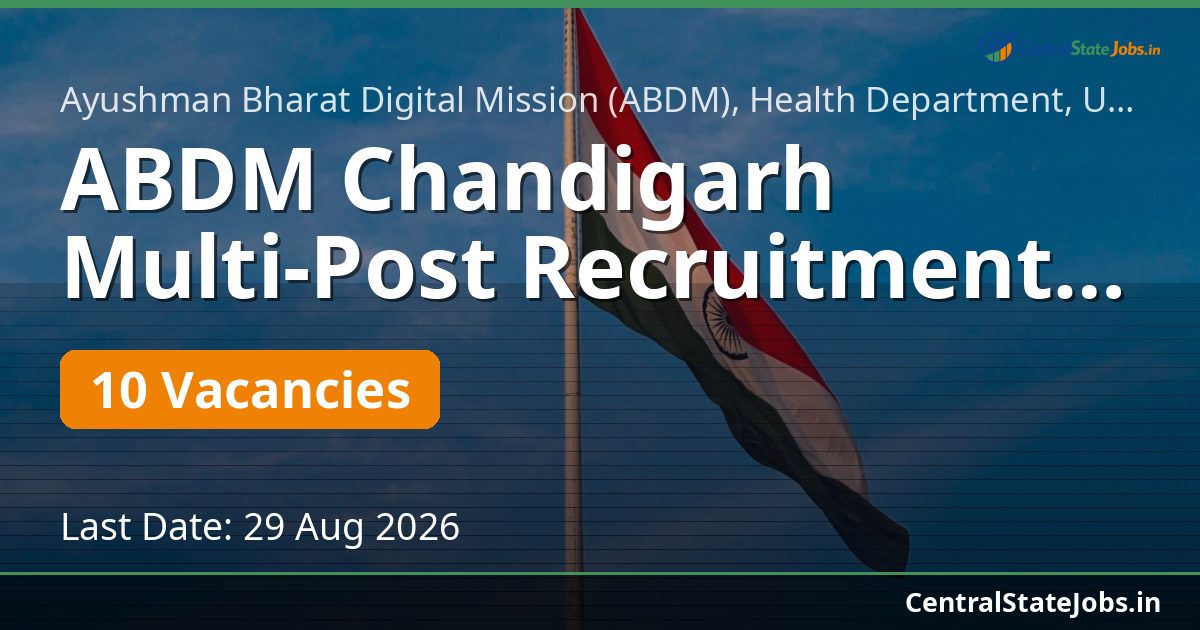 ABDM Chandigarh मल्टी-पोस्ट भर्ती 2026