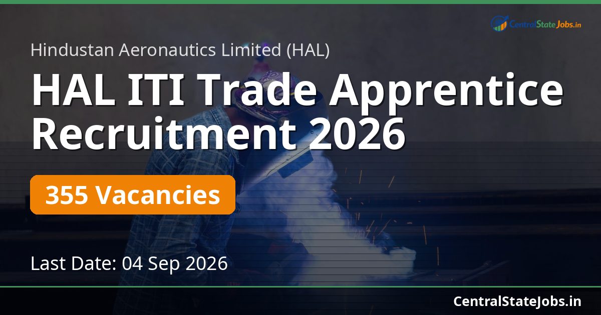 HAL ITI Trade Apprentice Recruitment 2026 — 355 Vacancies
