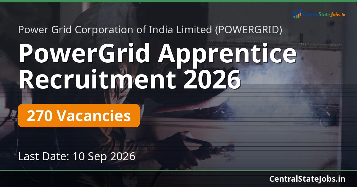 POWERGRID अप्रेंटिस भर्ती 2026 – 270 पद