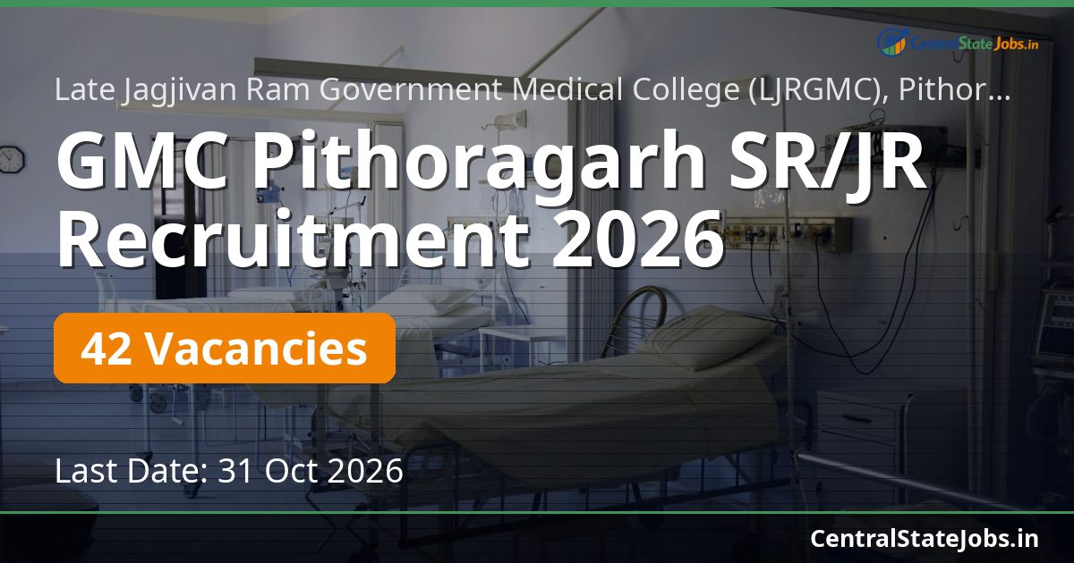 GMC Pithoragarh SR/JR Recruitment 2026 — 42 Vacancies