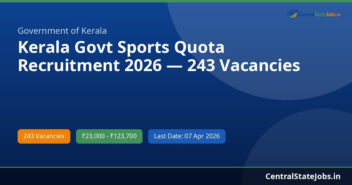 Kerala Govt Sports Quota Recruitment 2026 — 243 Vacancies
