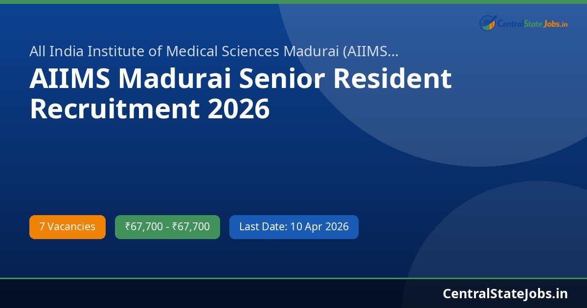 AIIMS Madurai Senior Resident Recruitment 2026