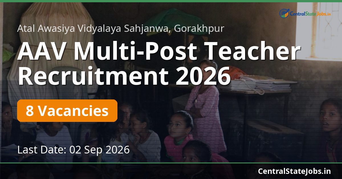 AAV Multi-Post Teacher Recruitment 2026