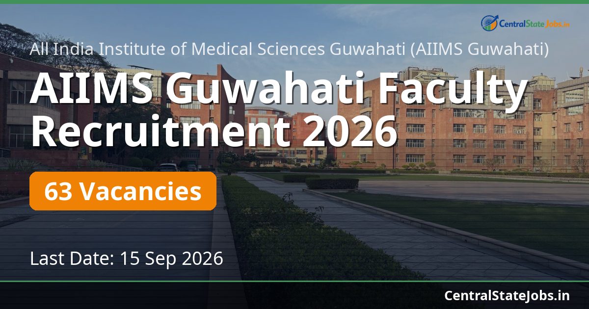 AIIMS Guwahati Faculty Recruitment 2026 — 63 Vacancies