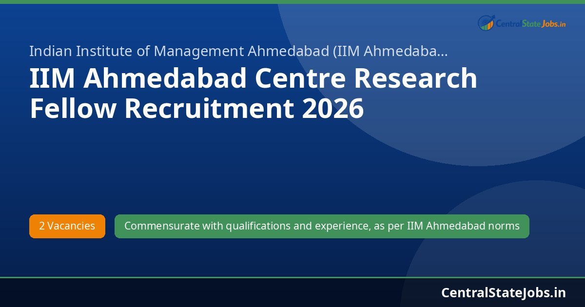 IIM Ahmedabad Centre Research Fellow Recruitment 2026