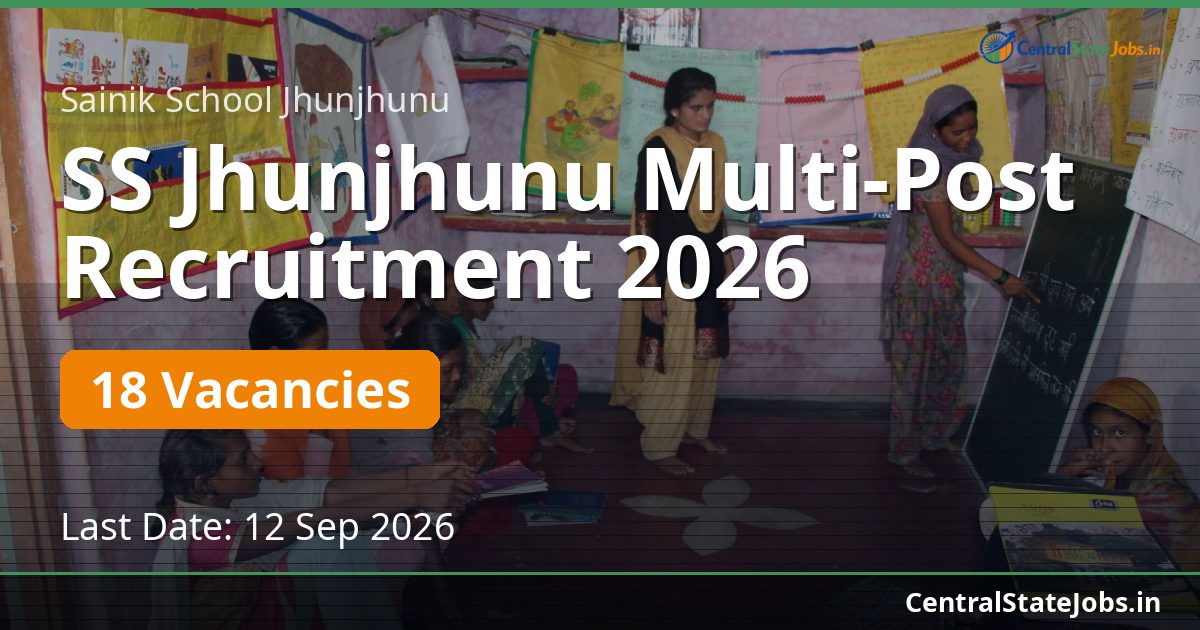 SS Jhunjhunu Multi-Post Recruitment 2026