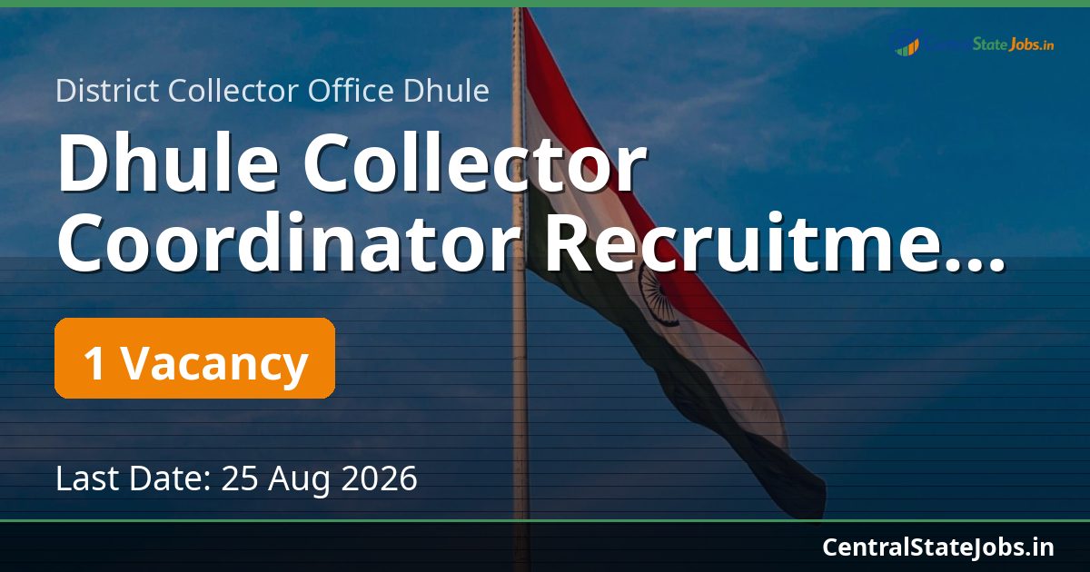 Dhule Collector Coordinator Recruitment 2026