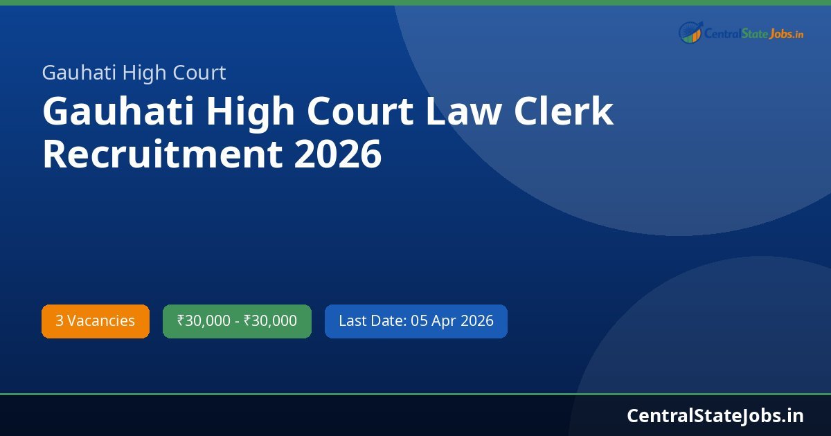 Gauhati High Court Law Clerk Recruitment 2026