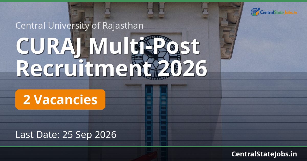 CURAJ Multi-Post Recruitment 2026