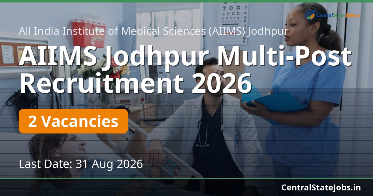 AIIMS Jodhpur Multi-Post Recruitment 2026