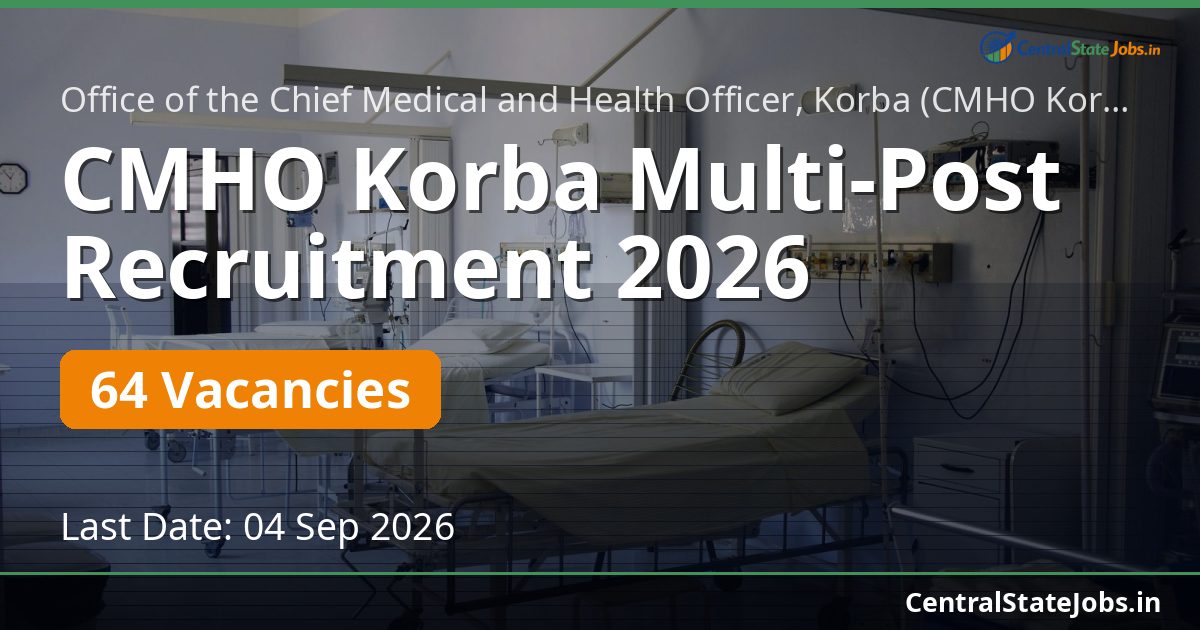 CMHO Korba Multi-Post Recruitment 2026 — 64 Vacancies