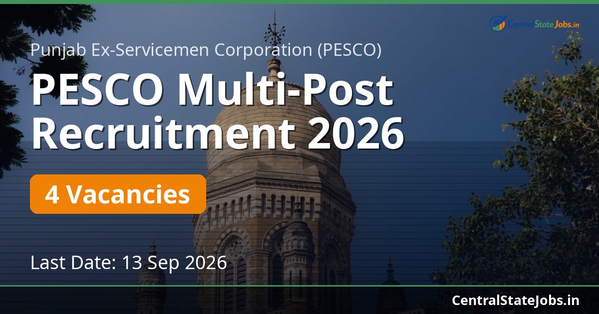 PESCO Multi-Post Recruitment 2026