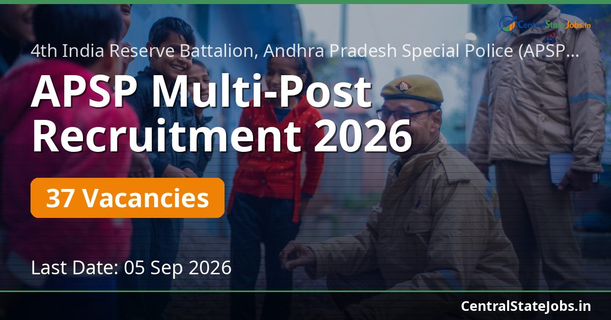 APSP Multi-Post Recruitment 2026 — 37 Vacancies