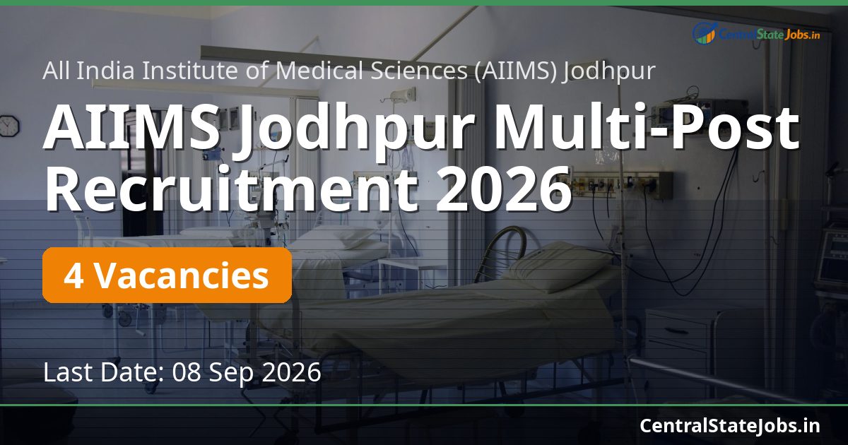 AIIMS Jodhpur Multi-Post Recruitment 2026