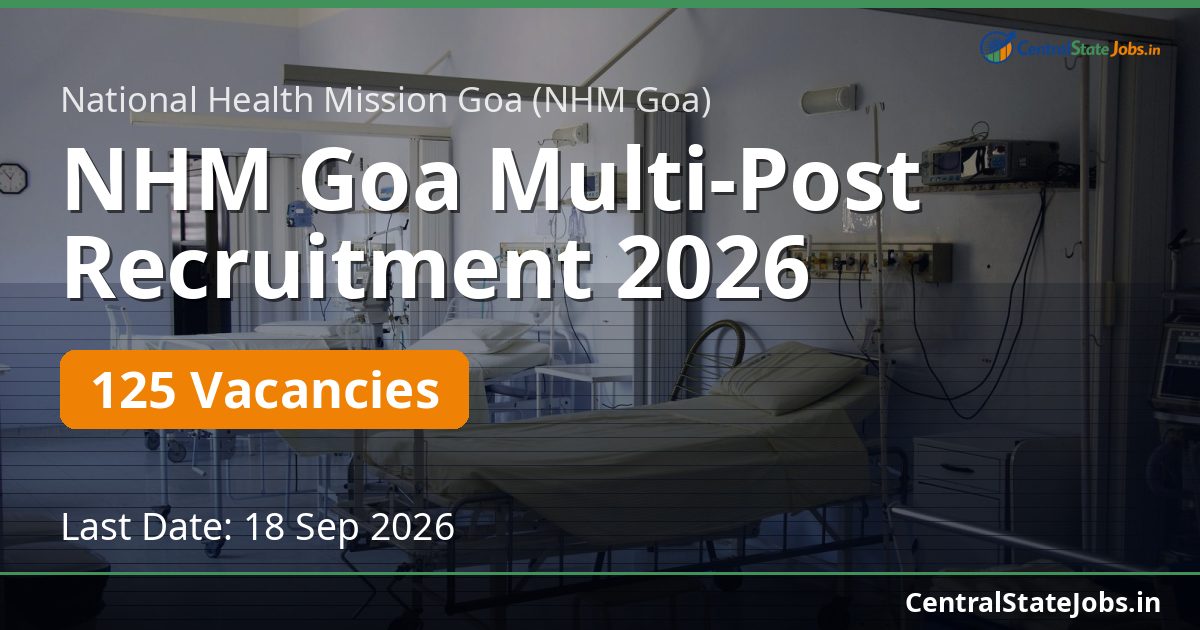 NHM Goa Multi-Post Recruitment 2026 — 125 Vacancies