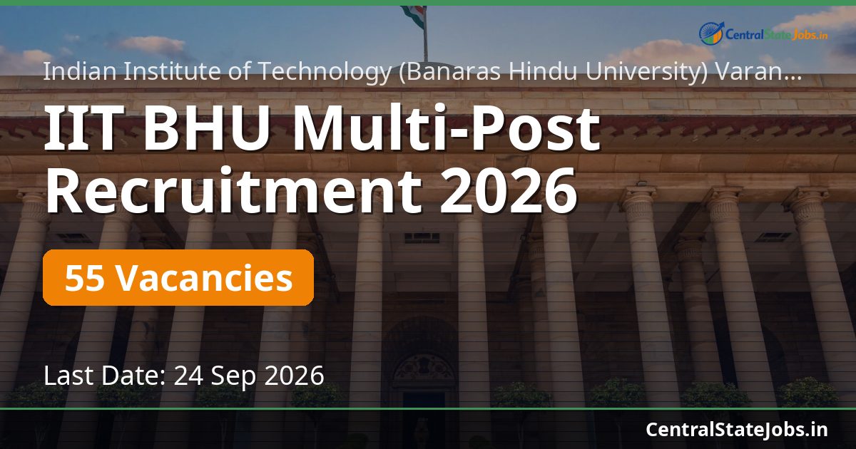 IIT BHU Multi-Post Recruitment 2026 — 55 Vacancies
