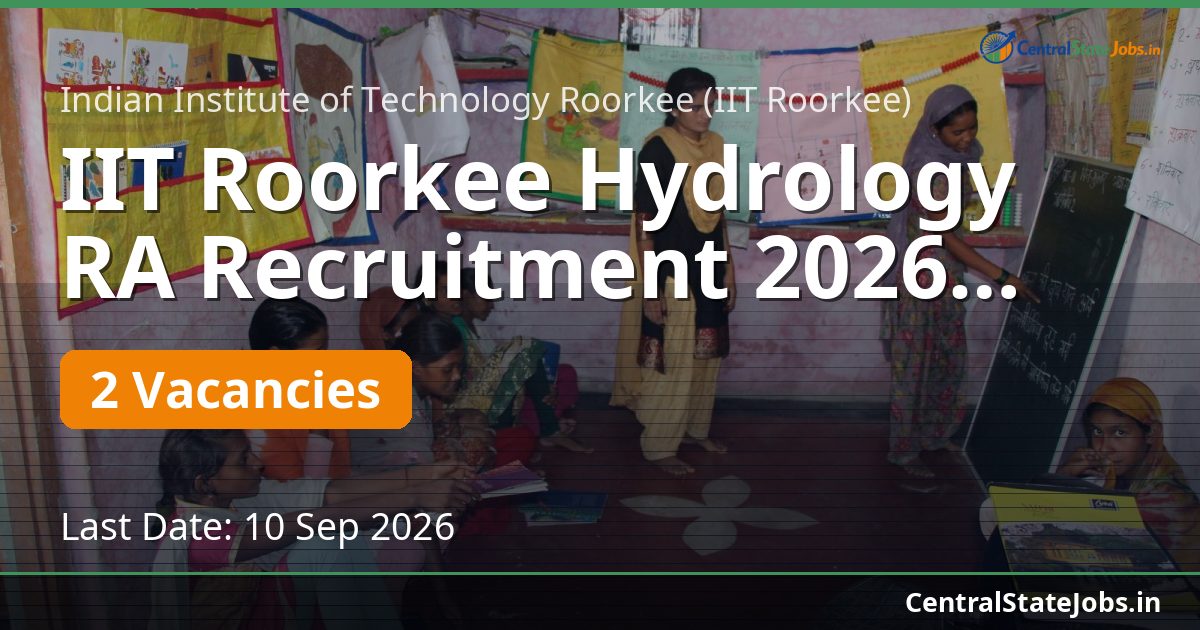 IIT Roorkee Hydrology RA Recruitment 2026 (Advt 250820265)