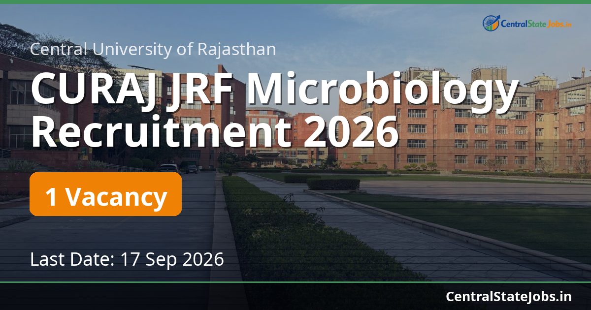CURAJ JRF Microbiology Recruitment 2026