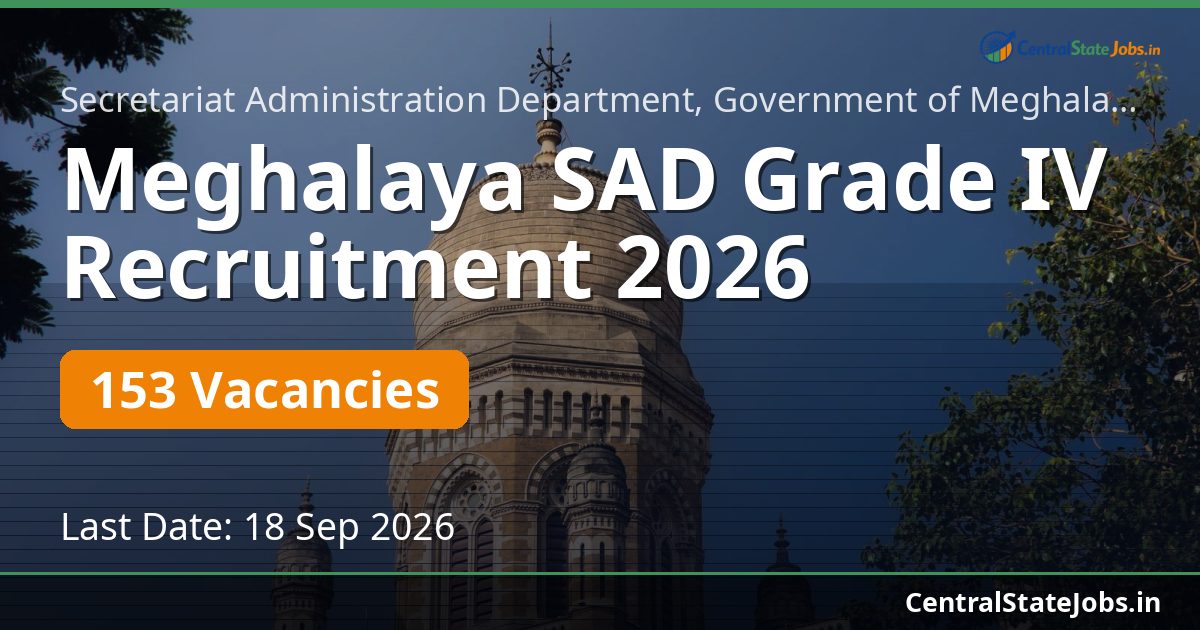 Meghalaya SAD Grade IV Recruitment 2026 — 153 Vacancies