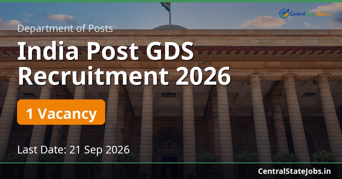 India Post GDS Recruitment 2026
