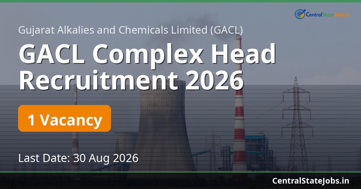 GACL Complex Head Recruitment 2026