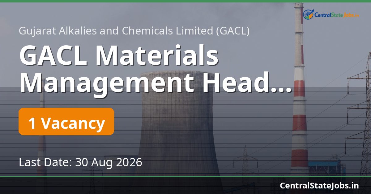 GACL Materials Management Head Recruitment 2026