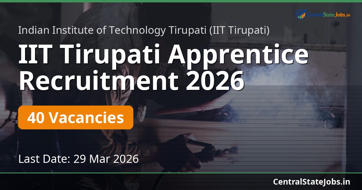 IIT Tirupati Apprentice Recruitment 2026 — 40 Vacancies