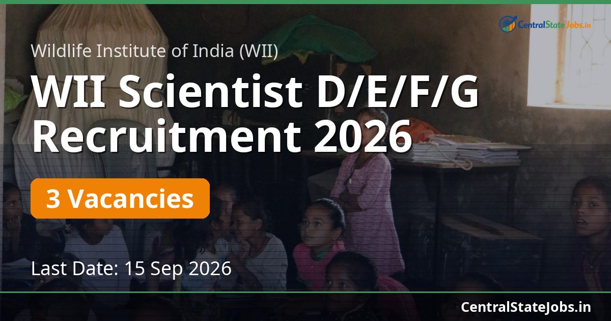 WII Scientist D/E/F/G Recruitment 2026