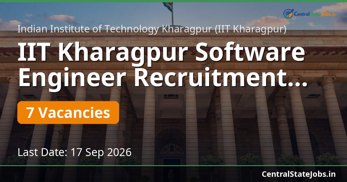 IIT Kharagpur Software Engineer Recruitment 2026