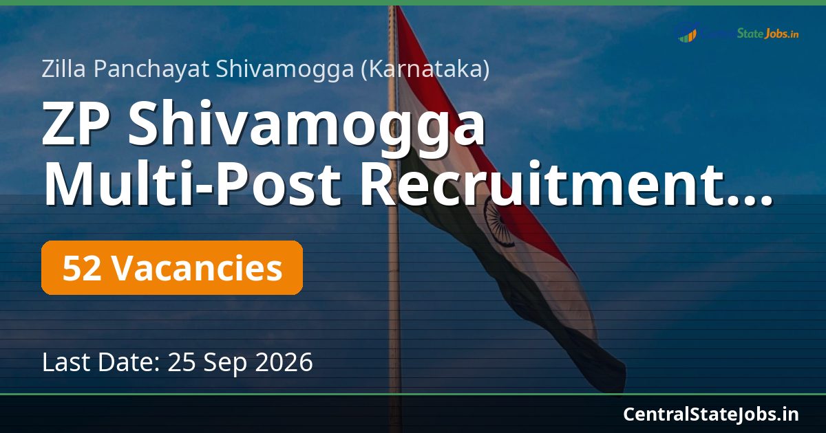 ZP Shivamogga Multi-Post Recruitment 2026 — 52 Vacancies
