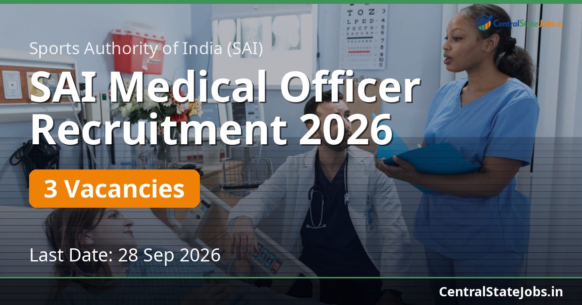 SAI Medical Officer Recruitment 2026