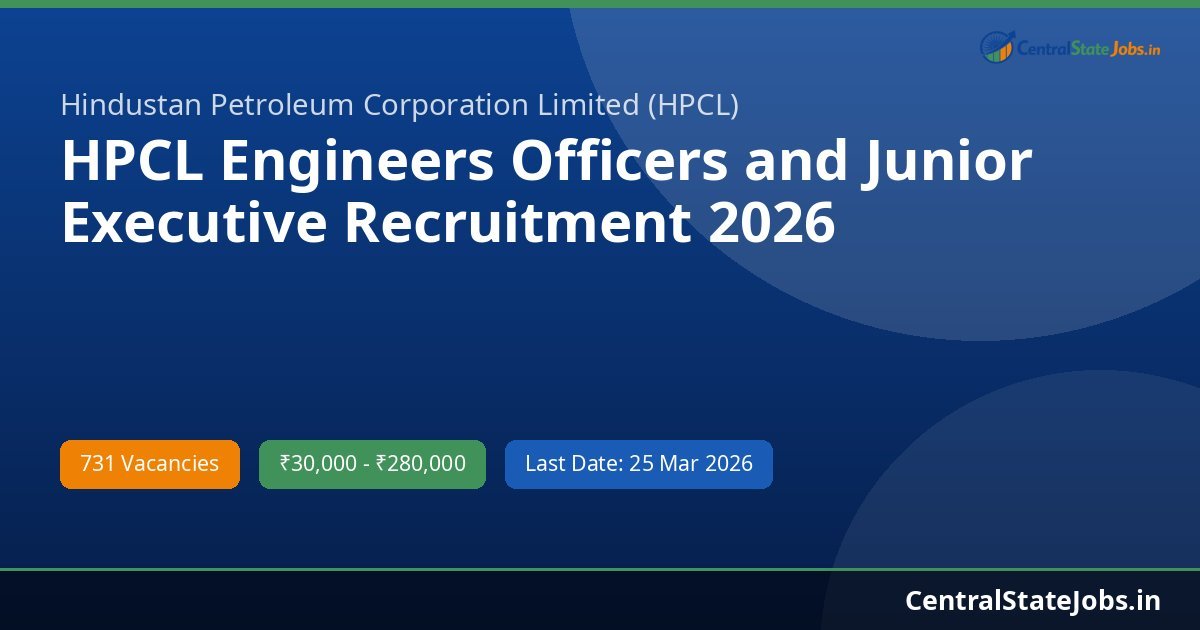 HPCL Engineers Officers and Junior Executive Recruitment 2026