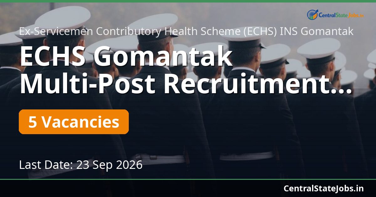 ECHS Gomantak Multi-Post Recruitment 2026