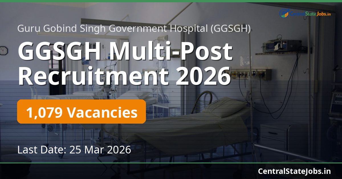 GGSGH Multi-Post Recruitment 2026 — 1079 Vacancies