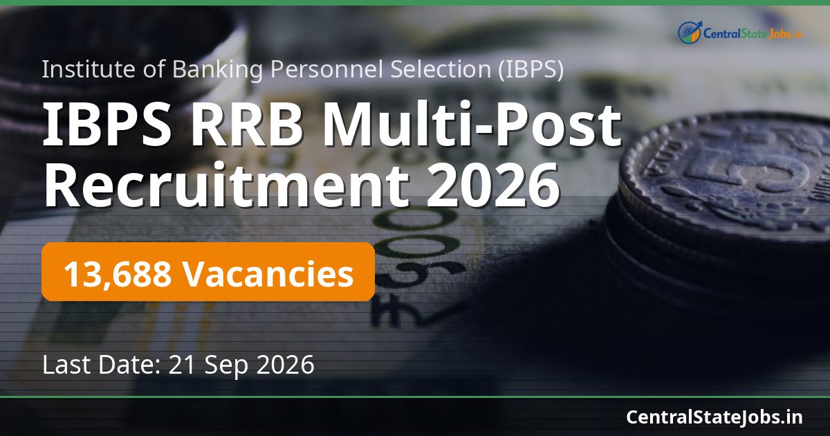 IBPS RRB Multi-Post Recruitment 2026 — 13688 Vacancies