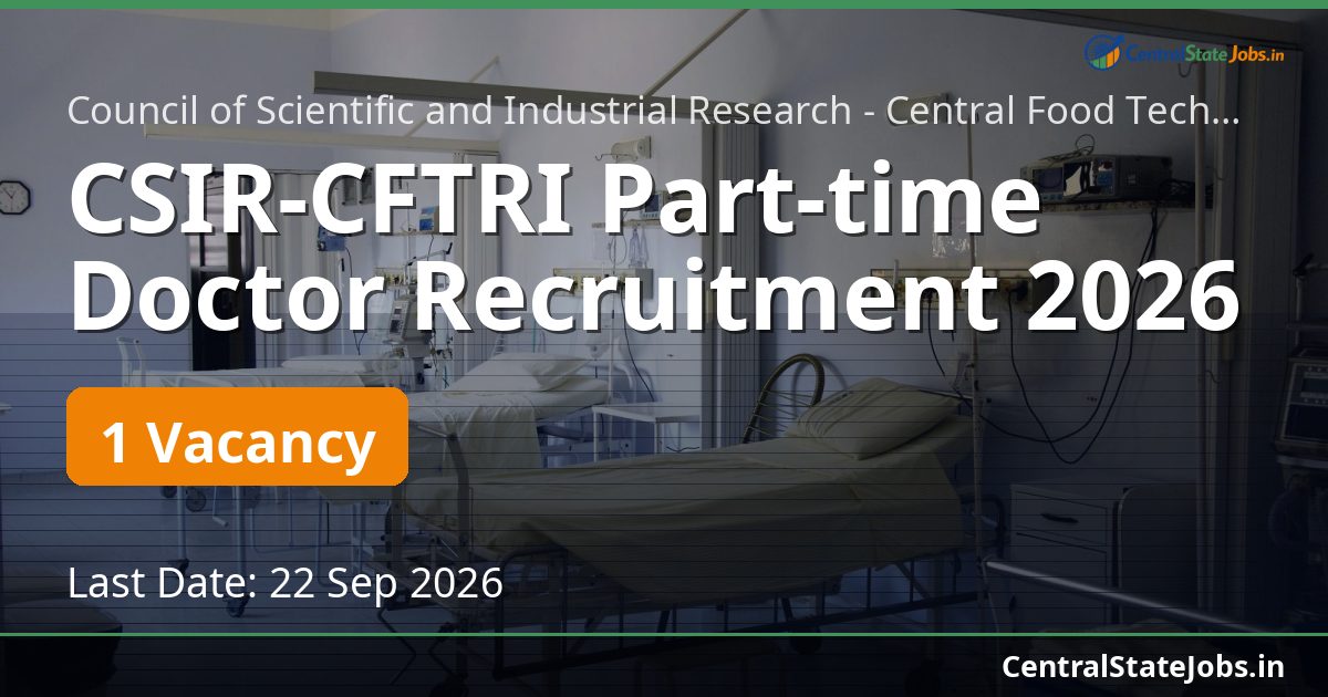 CSIR-CFTRI Part-time Doctor Recruitment 2026
