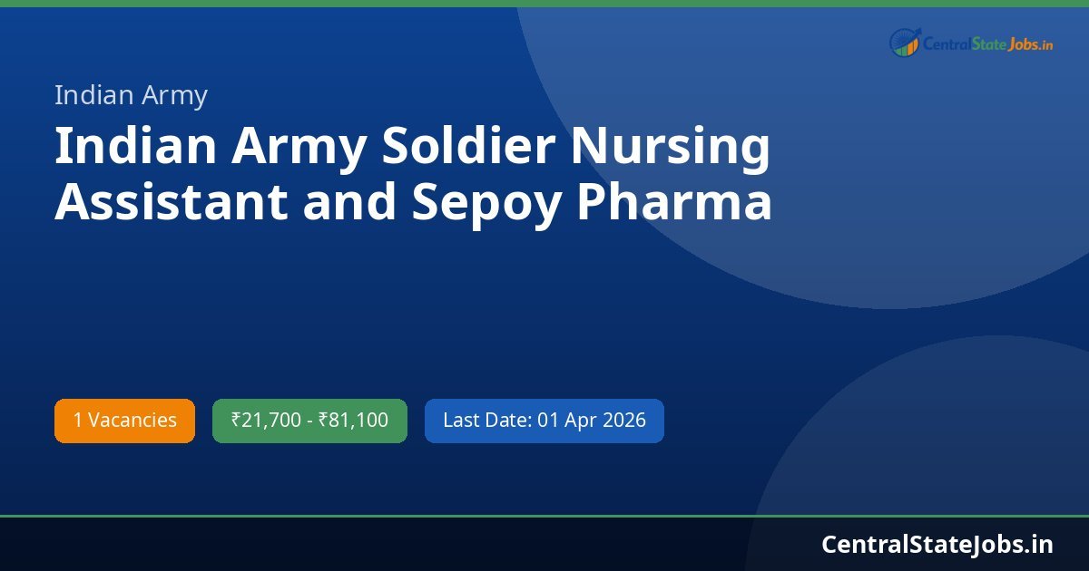 Indian Army Soldier Nursing Assistant and Sepoy Pharma Recruitment 2026