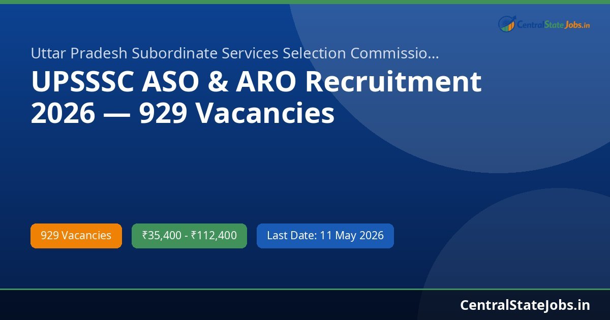 UPSSSC ASO & ARO Recruitment 2026 — 929 Vacancies
