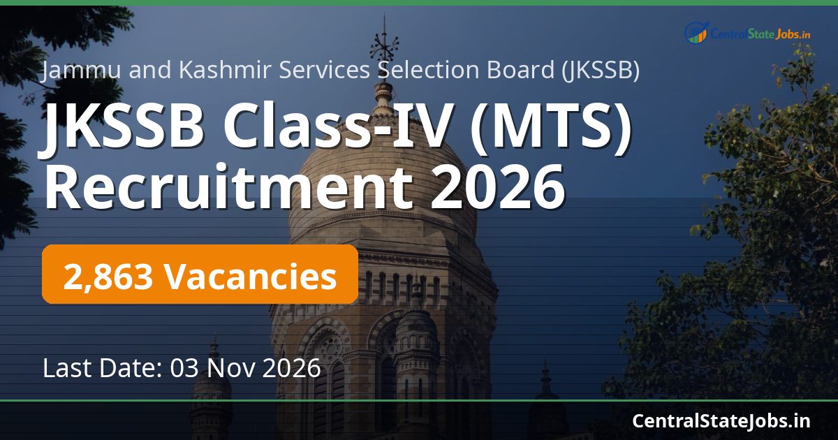 JKSSB Class-IV (MTS) Recruitment 2026 — 2863 Vacancies