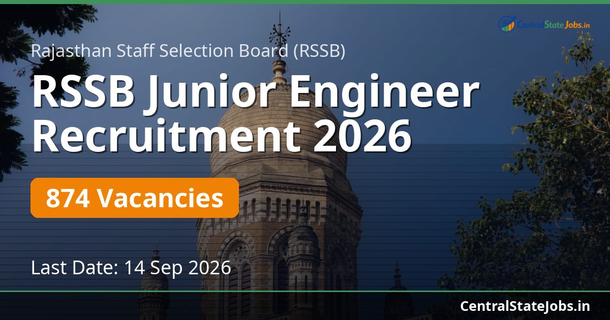 RSSB Junior Engineer Recruitment 2026 — 874 Vacancies