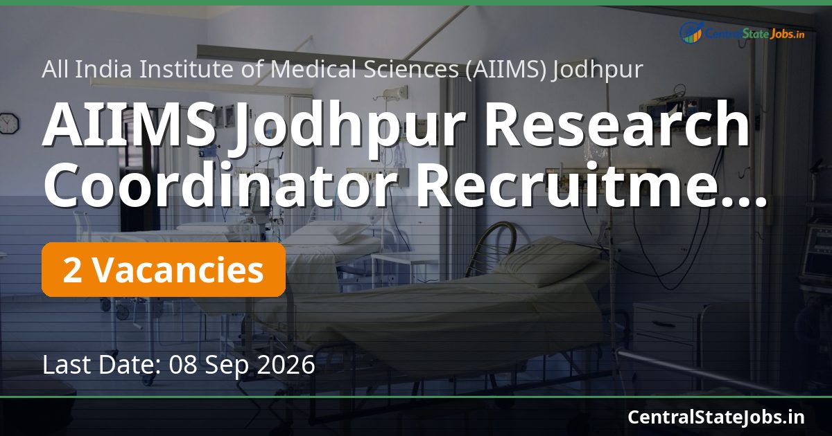 AIIMS Jodhpur Research Coordinator Recruitment 2026